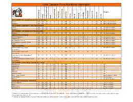 Mr Shou Bistro Ab menu